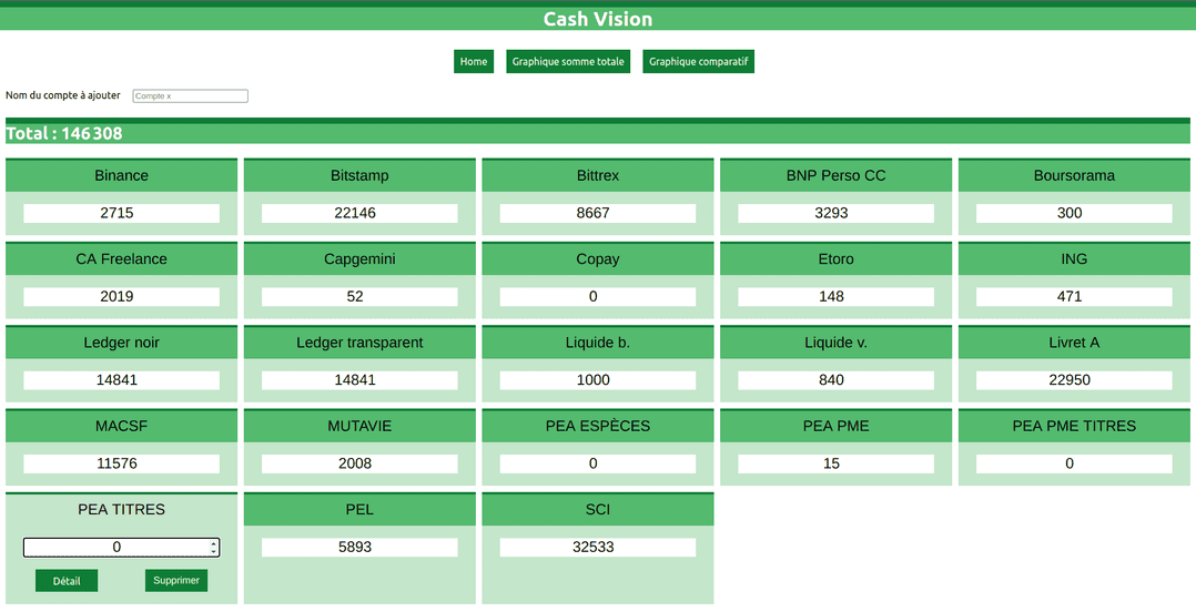 Ajout et modification de comptes